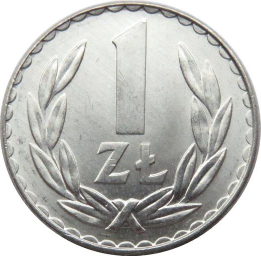 Reverse 1 Zloty 1978 -  Coin Value - Poland, Peoples Republic