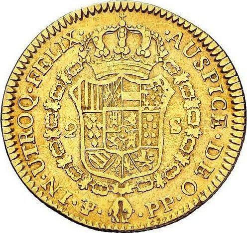 Reverse 2 Escudos 1797 PTS PP - Gold Coin Value - Bolivia, Charles IV