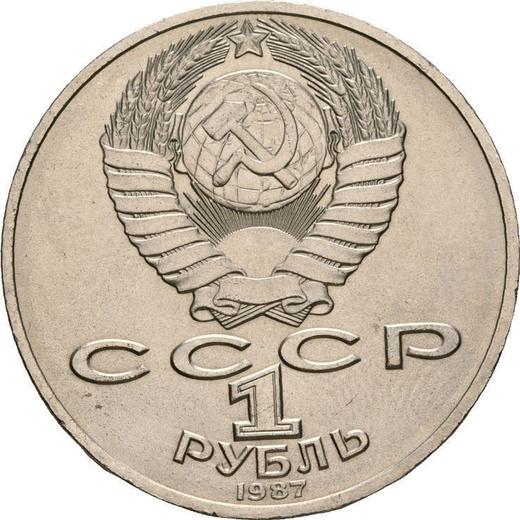 Reverse Rouble 1987 "Battle of Borodino 175th Anniversary - Soldiers" -  Coin Value - Russia, Soviet Union - USSR