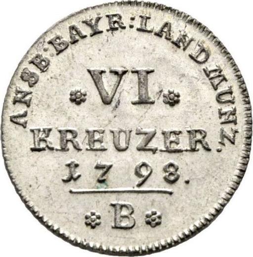 Reverse 6 Kreuzer 1798 B - Silver Coin Value - Ansbach-Bayreuth, Frederick William III