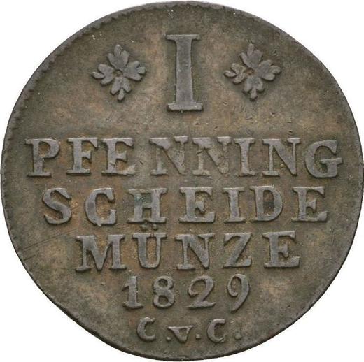 Reverse 1 Pfennig 1829 CvC -  Coin Value - Brunswick-Wolfenbüttel, Charles II