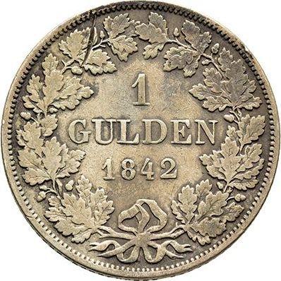 Reverse Gulden 1842 - Silver Coin Value - Hohenzollern-Sigmaringen, Karl