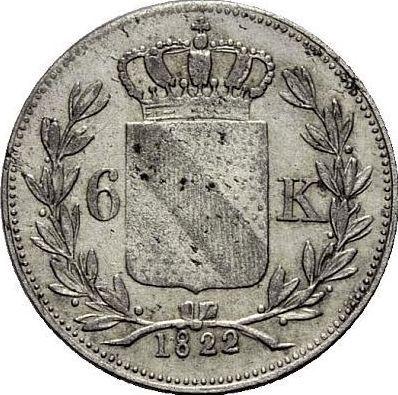 Reverse 6 Kreuzer 1822 - Silver Coin Value - Baden, Louis I