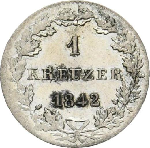 Reverse Kreuzer 1842 - Silver Coin Value - Frankfurt am Main, Free City