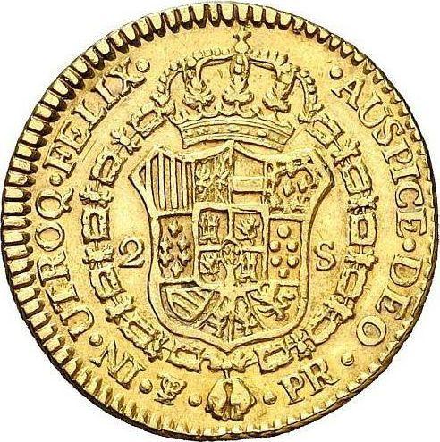 Reverse 2 Escudos 1793 PTS PR - Gold Coin Value - Bolivia, Charles IV
