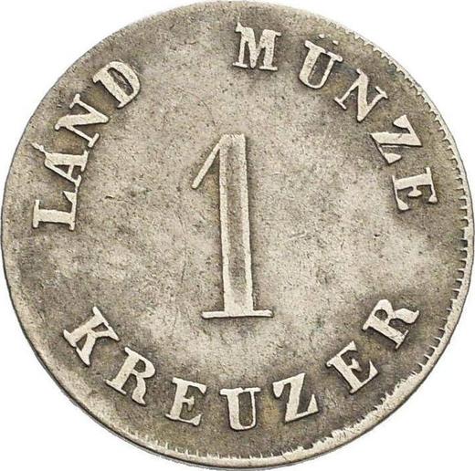 Reverse Kreuzer 1836 - Silver Coin Value - Saxe-Coburg and Gotha, Ernest I