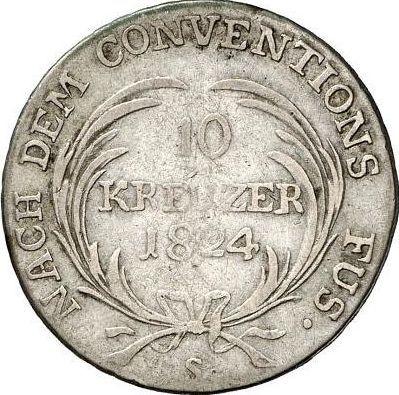 Реверс монеты - 10 крейцеров 1824 года S - цена серебряной монеты - Саксен-Кобург-Заальфельд, Эрнст I