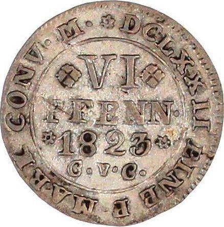 Reverse 6 Pfennig 1823 CvC - Silver Coin Value - Brunswick-Wolfenbüttel, Charles II