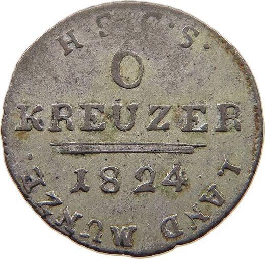 Реверс монеты - 6 крейцеров 1824 года S H.S.C.S. - цена серебряной монеты - Саксен-Кобург-Заальфельд, Эрнст I