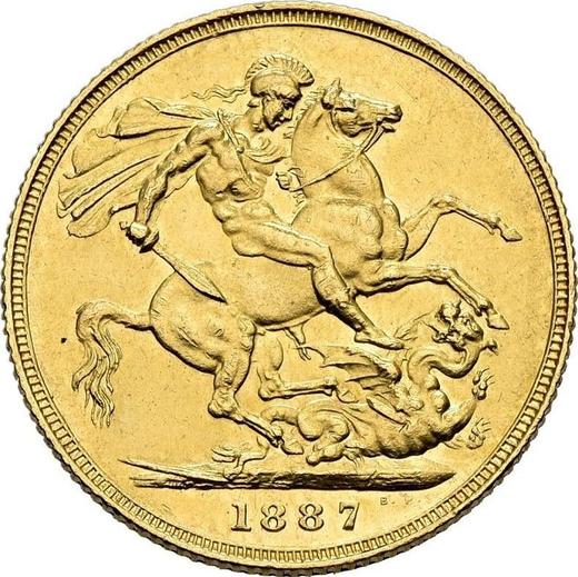 Reverse Sovereign 1887 JEB "Jubilee Head" - Gold Coin Value - United Kingdom, Victoria