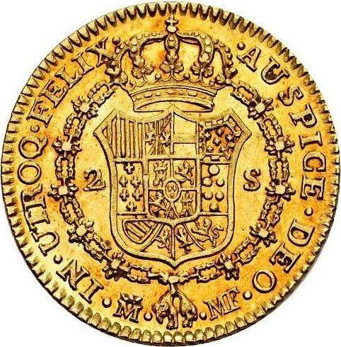 Reverse 2 Escudos 1798 M MF - Gold Coin Value - Spain, Charles IV