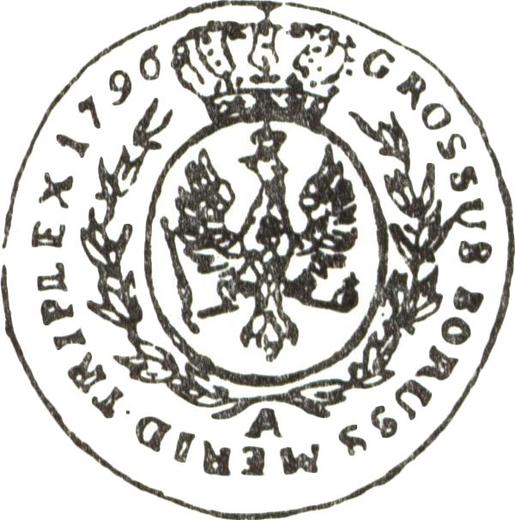 Reverse 3 Grosze 1796 A "South Prussia" -  Coin Value - Poland, Prussian protectorate