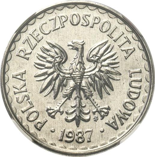 Obverse 1 Zloty 1987 MW - Coin Value - Poland, Peoples Republic