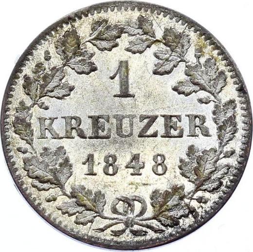 Reverse Kreuzer 1848 - Silver Coin Value - Bavaria, Ludwig I
