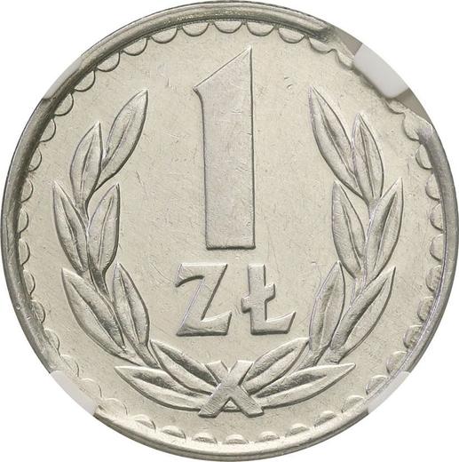 Reverse 1 Zloty 1986 MW - Coin Value - Poland, Peoples Republic