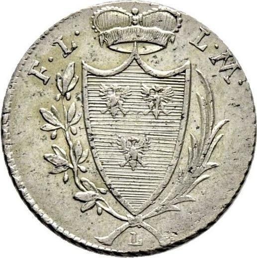 Awers monety - 6 krajcarów 1804 L - cena srebrnej monety - Leningen, Karl Friedrich Wilhelm