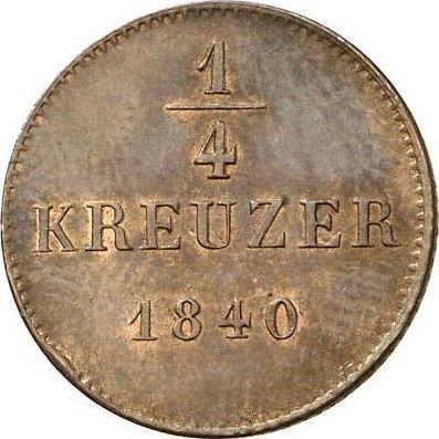 Revers 1/4 Kreuzer 1840 - Münze Wert - Schwarzburg-Rudolstadt, Friedrich Günther