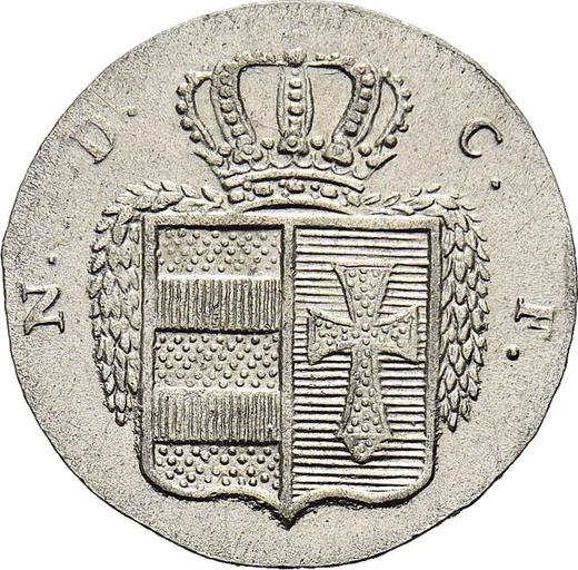 Obverse 2 Grote 1815 - Silver Coin Value - Oldenburg, Peter Frederick Wilhelm