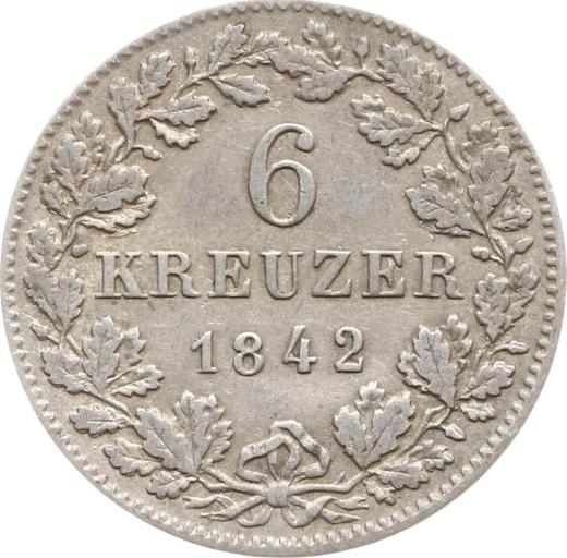 Rewers monety - 6 krajcarów 1842 "Typ 1842-1856" - cena srebrnej monety - Wirtembergia, Wilhelm I