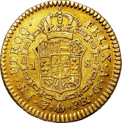 Reverse 1 Escudo 1794 PTS PR - Gold Coin Value - Bolivia, Charles IV