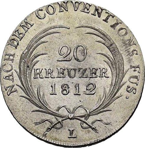 Reverse 20 Kreuzer 1812 L - Silver Coin Value - Saxe-Coburg-Saalfeld, Ernest I
