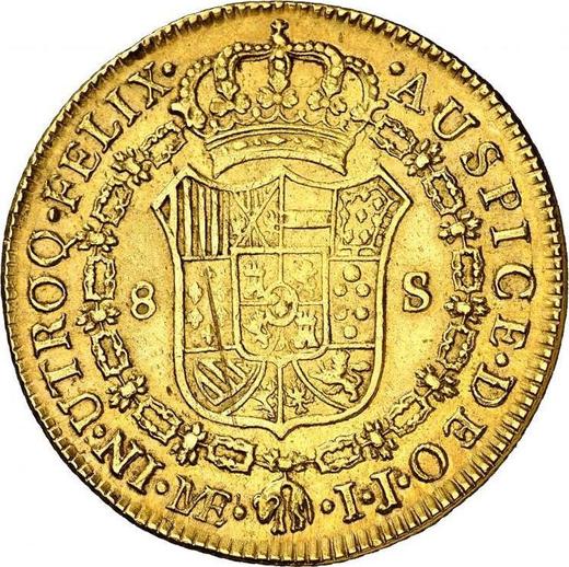 Reverse 8 Escudos 1793 IJ - Gold Coin Value - Peru, Charles IV