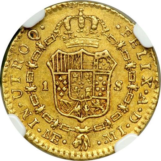 Reverse 1 Escudo 1783 MI - Gold Coin Value - Peru, Charles III