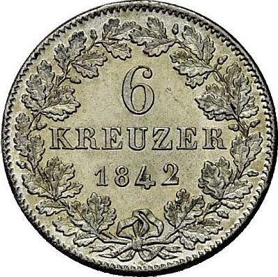 Реверс монеты - 6 крейцеров 1842 года - цена серебряной монеты - Гогенцоллерн-Зигмаринген, Карл