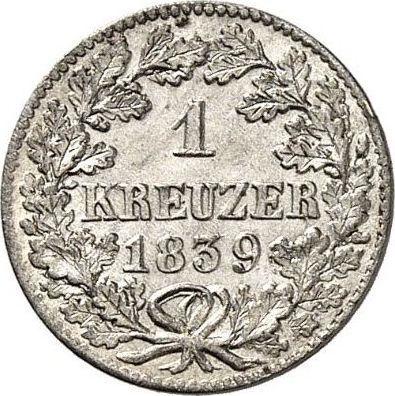 Reverse Kreuzer 1839 - Silver Coin Value - Saxe-Meiningen, Bernhard II