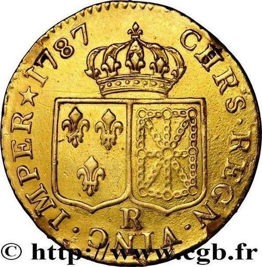 Reverse Louis d'Or 1787 R - Gold Coin Value - France, Louis XVI