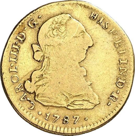 Obverse 2 Escudos 1787 MI - Gold Coin Value - Peru, Charles III