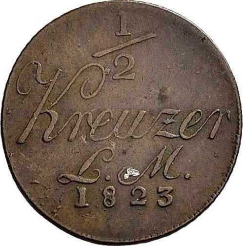 Reverso Medio kreuzer 1823 - valor de la moneda  - Sajonia-Hildburghausen, Federico