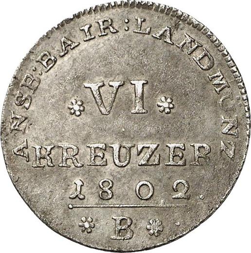 Revers 6 Kreuzer 1802 B - Silbermünze Wert - Ansbach-Bayreuth, Friedrich Wilhelm III