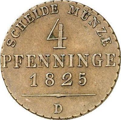 Reverse 4 Pfennig 1825 D -  Coin Value - Prussia, Frederick William III