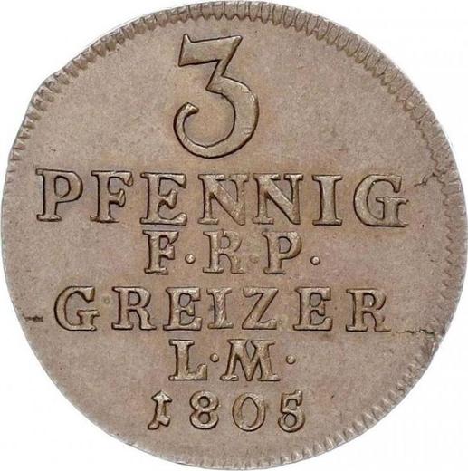 Reverse 3 Pfennig 1805 -  Coin Value - Reuss-Greiz, Heinrich XIII