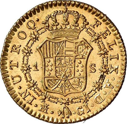 Реверс монеты - 1 эскудо 1817 года M GJ - цена золотой монеты - Испания, Фердинанд VII