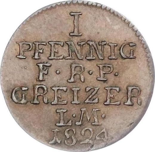 Reverse 1 Pfennig 1824 -  Coin Value - Reuss-Greiz, Heinrich XIX