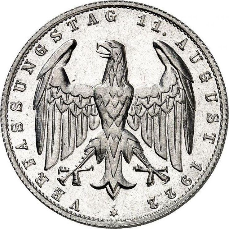 政宗3 2018 South Korea 1 oz Silver ZI:SIN Canis BU | eBay